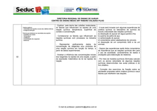 DIRETORIA REGIONAL DE ENSINO DE GURUPI
                                                    CENTRO DE ENSINO MÉDIO ARY RIBEIRO VALADÃO FILHO
     -----------------------------------------------------------------------------------------------------------------------------------------------------------------------------------------------------------
                                                             - Explicar, pela teoria das colisões moleculares,
                                                             os fatores que influenciam na rapidez de uma                                           - A aula será iniciada com algumas experiências de
                                                             reação química: temperatura, superfície de                                             cinética química no laboratório de química da
                                                             contato e concentração.                                                                Escola (velocidade das reações químicas).
                                                                                                                                                    a) dissolução do açúcar em água quente e fria;
                                                             - Correlacionar os fatores que influenciam as                                          b) queima da palha de aço;
                                                             reações químicas com processos na indústria                                            c) carbonização do açúcar;
                                                             química.                                                                               d) comentários sobre catalisadores de veículos.
                                                                                                                                                    e) dissolução de um comprimido AAS e de um
                                                             -    Representar    graficamente dados  da                                             sonrisal.
                                                             concentração de reagentes e/ou produtos de
                                                             uma reação química em função do tempo, a                                               - Depois das experiências serão feitos comentários
                                                             partir de dados experimentais.                                                         da importância que as reações químicas têm para
                                                                                                                                                    o uso da sociedade. Levantamento de dados e
                                                             - Analisar a influência das concentrações iniciais                                     anotações para elaboração de relatórios.
02                                                           dos reagentes na rapidez de uma reação, a partir
                                                             da expressão matemática da lei da rapidez de                                           - Por meio de modelos químicos (fórmulas) calcular
                                                             reação.                                                                                com os alunos velocidade de algumas reações
                                                                                                                                                    químicas desenvolvidas nas aulas práticas e do
                                                                                                                                                    livro didático.

                                                                                                                                                    - Correção dos exercícios de fixação sobre as
                                                                                                                                                    atividades propostas sobre cinética química e seus
                                                                                                                                                    fatores que interferem nas reações.




                                                                   E-mail do professor: josetoinho@yahoo.com.br
 