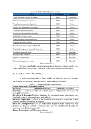 12
Quadro 3 – Probabilidade e Impacto dos riscos.
Risco Probabilidade Impacto
Custos associados a defeitos do produto. 80,0% Catastrófico
Número de mudança dos requisitos. 80,0% Crítico
As melhores pessoas estão disponíveis. 80,0% Crítico
A equipe tem as habilidades necessárias. 80,0% Crítico
Quantidade de pessoas suficiente. 80,0% Crítico
A equipe recebeu treinamento necessário. 80,0% Crítico
Visibilidade pelo gestor sênior. 70,0% Crítico
Custos associados ao atraso da entrega. 70,0% Crítico
Condução de revisões formais. 70,0% Crítico
Tamanho estimado do produto em LOC, FP. 60,0% Crítico
Estabilizado um processo comum de framework. 60,0% Crítico
Abordagem proativa de SQA. 70,0% Moderado
A equipe sempre contribuiu. 60,0% Moderado
Restrições governamentais. 50,0% Moderado
Clientes participando das revisões. 50,0% Moderado
Fonte: Autores, 2017.
Os riscos identificados passaram por um ponto de corte, restando aqueles com
maior probabilidade de acontecer (acima de 50%) e que trariam um impacto maior.
3.3. REDUÇÃO E GESTÃO DO RISCO
Levando em consideração os riscos listados nas subseções anteriores, a seguir
são descritos os planos para redução de risco, supervisão e contingência.
Quadro 4 - Custos associados a defeitos do produto.
Custos associados a defeitos do produto
Risco: 001 Probabilidade: 80% Impacto: Catastrófico
Descrição: A equipe pode não ter as habilidades e conhecimento necessários na
concepção do projeto.
Estratégia de Redução: Membros da equipe devem dedicar tempo para praticar suas
habilidades, devem utilizar padrões e boas práticas.
Plano de Supervisão: Verificar se os membros estão seguindo os padrões e boas
práticas, realizado pelo Gestor de Projetos.
Plano de Contingência: Pessoas que participaram do projeto ficam responsáveis pela
correção de defeitos, evitando desperdício de horas em entendimento da regra do
negócio e especificidades do projeto.
Pessoa Responsável: Alef Menezes dos Santos
Fonte: Autores, 2017.
 