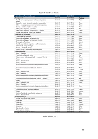 19
Figura 3 - Tarefas do Projeto.
Fonte: Autores, 2017.
 