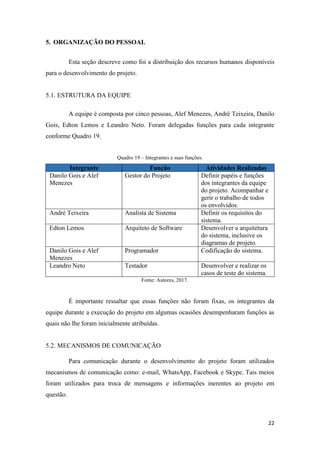 22
5. ORGANIZAÇÃO DO PESSOAL
Esta seção descreve como foi a distribuição dos recursos humanos disponíveis
para o desenvolvimento do projeto.
5.1. ESTRUTURA DA EQUIPE
A equipe é composta por cinco pessoas, Alef Menezes, André Teixeira, Danilo
Gois, Edton Lemos e Leandro Neto. Foram delegadas funções para cada integrante
conforme Quadro 19.
Quadro 19 – Integrantes e suas funções.
Integrante Função Atividades Realizadas
Danilo Gois e Alef
Menezes
Gestor do Projeto Definir papéis e funções
dos integrantes da equipe
do projeto. Acompanhar e
gerir o trabalho de todos
os envolvidos.
André Teixeira Analista de Sistema Definir os requisitos do
sistema.
Edton Lemos Arquiteto de Software Desenvolver a arquitetura
do sistema, inclusive os
diagramas de projeto.
Danilo Gois e Alef
Menezes
Programador Codificação do sistema.
Leandro Neto Testador Desenvolver e realizar os
casos de teste do sistema.
Fonte: Autores, 2017.
É importante ressaltar que essas funções não foram fixas, os integrantes da
equipe durante a execução do projeto em algumas ocasiões desempenharam funções as
quais não lhe foram inicialmente atribuídas.
5.2. MECANISMOS DE COMUNICAÇÃO
Para comunicação durante o desenvolvimento do projeto foram utilizados
mecanismos de comunicação como: e-mail, WhatsApp, Facebook e Skype. Tais meios
foram utilizados para troca de mensagens e informações inerentes ao projeto em
questão.
 