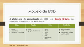 Modelo de E@D
A plataforma de comunicação de E@D será Google G-Suite, que
incorpora um conjunto de ferramentas:
Ligar Aceder Criar Controlar
§ gmail
§ calendário
§ hangouts: chat/meet
§ drive
§ google cloud search
§ docs.
§ sheets
§ forms
§ slides
§ sites
§ apps script
§ keep
§ administrador
§ vault
§ dispositivos móveis
§ work insights
Abel Cruz | BeJD | plano E@D
 