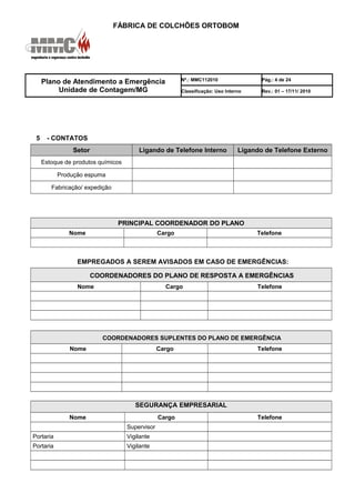 FÁBRICA DE COLCHÕES ORTOBOM
Plano de Atendimento a Emergência
Unidade de Contagem/MG
Nº.: MMC112010 Pág.: 4 de 24
Classificação: Uso Interno Rev.: 01 – 17/11/ 2010
5 - CONTATOS
Setor Ligando de Telefone Interno Ligando de Telefone Externo
Estoque de produtos químicos
Produção espuma
Fabricação/ expedição
PRINCIPAL COORDENADOR DO PLANO
Nome Cargo Telefone
EMPREGADOS A SEREM AVISADOS EM CASO DE EMERGÊNCIAS:
COORDENADORES DO PLANO DE RESPOSTA A EMERGÊNCIAS
Nome Cargo Telefone
COORDENADORES SUPLENTES DO PLANO DE EMERGÊNCIA
Nome Cargo Telefone
SEGURANÇA EMPRESARIAL
Nome Cargo Telefone
Supervisor
Portaria Vigilante
Portaria Vigilante
 