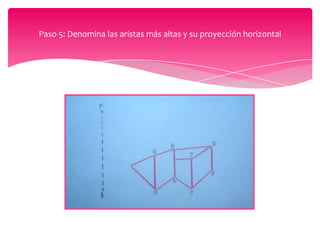 Paso 5: Denomina las aristas más altas y su proyección horizontal

 