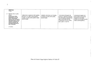 Plano ensino lem_9o_ano_ef