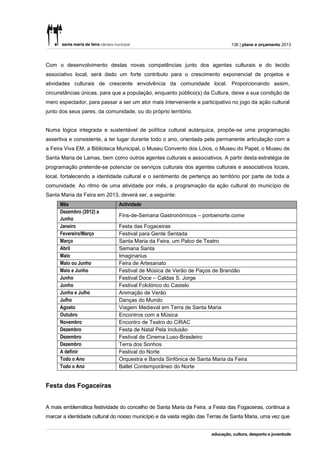 136 | plano e orçamento 2013



Com o desenvolvimento destas novas competências junto dos agentes culturais e do tecido
associativo local, será dado um forte contributo para o crescimento exponencial de projetos e
atividades culturais de crescente envolvência da comunidade local. Proporcionando assim,
circunstâncias únicas, para que a população, enquanto público(s) da Cultura, deixe a sua condição de
mero espectador, para passar a ser um ator mais interveniente e participativo no jogo da ação cultural
junto dos seus pares, da comunidade, ou do próprio território.


Numa lógica integrada e sustentável de política cultural autárquica, propõe-se uma programação
assertiva e consistente, a ter lugar durante todo o ano, orientada pela permanente articulação com a
a Feira Viva EM, a Biblioteca Municipal, o Museu Convento dos Lóios, o Museu do Papel, o Museu de
Santa Maria de Lamas, bem como outros agentes culturais e associativos. A partir desta estratégia de
programação pretende-se potenciar os serviços culturais dos agentes culturais e associativos locais,
local, fortalecendo a identidade cultural e o sentimento de pertença ao território por parte de toda a
comunidade. Ao ritmo de uma atividade por mês, a programação da ação cultural do município de
Santa Maria da Feira em 2013, deverá ser, a seguinte:
      Mês                      Actividade
      Dezembro (2012) a
                               Fins-de-Semana Gastronómicos – portoenorte.come
      Junho
      Janeiro                  Festa das Fogaceiras
      Fevereiro/Março          Festival para Gente Sentada
      Março                    Santa Maria da Feira, um Palco de Teatro
      Abril                    Semana Santa
      Maio                     Imaginarius
      Maio ou Junho            Feira de Artesanato
      Maio e Junho             Festival de Música de Verão de Paços de Brandão
      Junho                    Festival Doce – Caldas S. Jorge
      Junho                    Festival Folclórico do Castelo
      Junho e Julho            Animação de Verão
      Julho                    Danças do Mundo
      Agosto                   Viagem Medieval em Terra de Santa Maria
      Outubro                  Encontros com a Música
      Novembro                 Encontro de Teatro do CiRAC
      Dezembro                 Festa de Natal Pela Inclusão
      Dezembro                 Festival de Cinema Luso-Brasileiro
      Dezembro                 Terra dos Sonhos
      A definir                Festival do Norte
      Todo o Ano               Orquestra e Banda Sinfónica de Santa Maria da Feira
      Todo o Ano               Ballet Contemporâneo do Norte


Festa das Fogaceiras


A mais emblemática festividade do concelho de Santa Maria da Feira, a Festa das Fogaceiras, continua a
marcar a identidade cultural do nosso município e da vasta região das Terras de Santa Maria, uma vez que
 