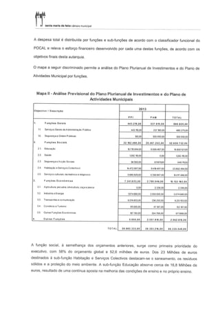 Plano e orçamento 2013