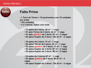FICHA TÉCNICA
Fatto Prime
• 1 Torre de Térreo + 10 pavimentos com 10 unidades
por andar
• 103 unidades
• 2 e 3 dorms. Todos com suíte
• 17 aptos de 2 dorm. 54 m² - 1 vaga
• 01 apto Térreo de 2 dorm. 54 m² - 1 vaga
• 01 apto giardino de 2 dorm. 67 m² - 2 vagas
• 02 aptos Duplex de 2 dorm. 102,32 m² - 2 vagas
• 34 aptos de 2 dorm. 51 m² - 1 vaga
• 02 aptos Térreo de 2 dorm. 51 m² - 1 vaga
• 02 aptos giardino de 2 dorm. 73 m² - 1 vaga
• 02 aptos Duplex de 2 dorm. 87 m² - 2 vagas
• 02 aptos Duplex de 2 dorm. 86 m² - 2 vagas
• 34 aptos de 3 dorms 67 m² - 1 vaga
• 02 aptos giardino de 3 dorm. 80,87 m² - 2
vagas
• 04 aptos Duplex de 3 dorm. 136,35 m² - 2 vagas
 