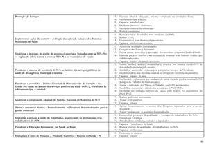 48
Prestação de Serviços 3. Executar obras de adequação, reforma e ampliação nas instalações físicas
4. Implantar rotinas e fluxos;
5. Capacitar trabalhadores;
6. Implantar processos eletrônicos;
7. Implantar sistemas de informação
8. Realizar supervisões
Implementar ações de controle e avaliação das ações de saúde e dos Sistemas
Municipais de Saúde
1. Realizar oficinas de trabalho com servidores das SMS;
2. Revisar a PPI;
3. Contratualizar formalmente os prestadores;
4. Capacitar profissionais de saúde.
Qualificar o processo de gestão de projetos e convênios firmados entre as SES-Pi e
os órgãos da esfera federal e entre as SES-Pi e os municípios do estado
1. Assessorar municípios demandantes;
2. Cumprir metas físicas e financeiras
3. Prestar contas com vistas a aprovação, dos convênios e repasses fundo-a-fundo
4. Elaborar projetos técnicos para captação de recursos com formato técnico que
viabilize aprovação;;
5. Capacitar técnicos da área de convênios.
Fortalecer o sistema de ouvidoria do SUS no âmbito dos serviços públicos de
saúde de abrangência municipal e estadual
1. Inserir, acolher, analisar, encaminhar e encerrar no sistema ouvidorSUS as
demandas formuladas pelo usuário;
2. Sensibilizar e estimular os municípios a implantar Serviços de Ouvidoria;
3. Implementar na rede de saúde estadual os serviços de ouvidoria implantados;
4. Capacitar técnicos da área.
Fortalecer e consolidar a Política Estadual de Humanização da Atenção e da
Gestão em Saúde no âmbito dos serviços públicos de saúde do SUS, vinculados às
esferasmunicipal e estadual
1. Implantar e implementar nas unidades de saúde da rede pública estadual GTH
(Grupos de Trabalho de Humanização);
2. Apoiar a elaboração dos Planos de Trabalho dos GTH implantados;
3. Sensibilizar e estimular a adesão dos municípios à PNH/PEH;
4. Implantar nas unidades/serviços de saúde, pelo menos, 02 dispositivos da
PNH/PEH
Qualificar o componente estadual do Sistema Nacional de Auditoria do SUS
1. Realizar auditorias assistenciais;
2. Avaliar os municípios;
3. Capacitar técnicos
Apoiar e assessorar técnica e financeiramente os Hospitais descentralizados para a
gestão municipal
1. Apoiar financeiramente o custeio dos Hospitais repassados para a gestão
municipal
2. Apoiar tecnicamente as unidades descentralizadas
Implantar a atenção à saúde do trabalhador, qualificando os profissionais e os
trabalhadores do SUS
1. Desenvolver processos de qualificação e formação de trabalhadores do SUS;
2. Inspecionar Empresas
3. Trabalhadores atendidos, vacinados e capacitados
Fortalecer a Educação Permanente em Saúde no Piauí
1. Capacitar Conselheiros de Saúde
2. Realizar eventos de qualificação de trabalhadores do SUS;
3. Capacitar profissionais
Implantaro Centro de Pesquisa e Produção Científica - Fiocruz do Sertão - Pi
1. Estruturar os serviços
2. Capacitar técnicos
 