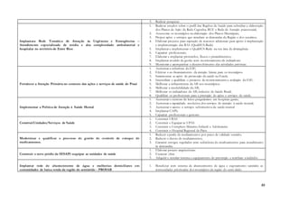 49
3. Realizar pesquisas
Implantara Rede Temática de Atenção às Urgências e Emergências –
Atendimento especializado de média e alta complexidade ambulatorial e
hospitalar no território de Entre Rios
1. Realizar estudos sobre o perfil das Regiões de Saúde para subsidiar a elaboração
dos Planos de Ação da Rede Cegonha; RUE e Rede de Atenção psicossocial;
2. Assessorar os municípios na elaboração dos Planos Municipais;
3. Propor ações e serviços que atendam as demandas da Região e dos usuários;
4. Elaborar projetos para captação de recursos adicionais para apoio à implantação
e implementação das RAS (QualiSUS-Rede)
5. Implantar e implementar o QualiSUS-Rede na sua área de abrangência
6. Capacitar profissionais;
7. Elaborar e implantar protocolos, fluxos e procedimentos;
8. Implantar modelo de gestão com monitoramento de indicadores
9. Monitorar e acompanhar o desenvolvimento das atividades previstas.
Fortalecer a Atenção Primária no contexto das ações e serviços de saúde do Piauí
1. Aumentar a cobertura da ESF;
2. Efetivar o co-financiamento da atenção básica para os municípios
3. Incrementar as ações de promoção da saúde na Escola
4. Intensificar e qualificar o processo de monitoramento e avaliação da ESF;
5. Melhorar a infraestrutura da AB nos municípios;
6. Melhorar a resolubilidade da AB;
7. Melhorar os indicadores da AB, inclusive de Saúde Bucal;
8. Qualificar os profissionais para a prestação de ações e serviços de saúde.
Implementar a Política de Atenção à Saúde Mental
1. Aumentar o número de leitos psiquiátricos em hospitais gerais;
2. Aumentar a capacidade resolutiva dos serviços de atenção à saúde mental;
3. Aumentar o acesso a serviços substitutivos de saúde mental
4. Implantar CAPS;
5. Capacitar profissionais e gestores
ConstruirUnidades/Serviços de Saúde
1. Construir UBAS
2. Construir e Equipar as UPAS
3. Construir o Complexo Materno-Infantil e Adolescente
4. Construir o Hospital Regional de Picos
Modernizar e qualificar o processo de gestão de controle de estoque de
medicamentos.
1. Reduzir a perda de medicamentos por prazo de validade vencido;
2. Reduzir o desvio de medicamentos;
3. Garantir estoque regulador com suficiência de medicamentos para atendimento
às demandas.
Construir o novo prédio da SESAPI eequipar as unidades de saúde
1. Elaborar projeto arquitetônico
2. Executar obra
3. Adquirir e instalar sistema e equipamento de prevenção e combate a incêndio
Implantar rede de abastecimento de água e melhorias domiciliares em
comunidades de baixa renda da região do semiárido - PROSAR
1. Beneficiar com sistema de abastecimento de água e esgotamento sanitário as
comunidades priorizadas dos municípios da região do semi-árido.
 