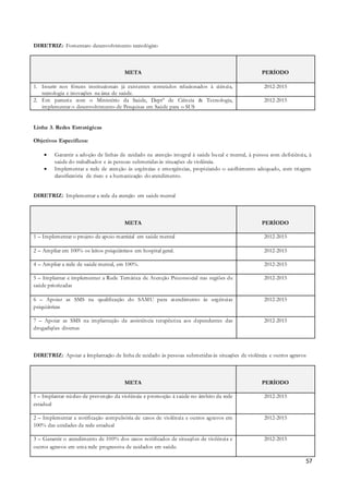 57
DIRETRIZ: Fomentaro desenvolvimento tecnológico
META PERÍODO
1. Inserir nos fóruns institucionais já existentes conteúdos relacionados à ciência,
tecnologia e inovações na área de saúde.
2012-2015
2. Em parceria com o Ministério da Saúde, Deptº de Ciência & Tecnologia,
implementar o desenvolvimento de Pesquisas em Saúde para o SUS
2012-2015
Linha 3. Redes Estratégicas
Objetivos Específicos:
 Garantir a adoção de linhas de cuidado na atenção integral à saúde bucal e mental, à pessoa com deficiência, à
saúde do trabalhador e às pessoas submetidas às situações de violência.
 Implementar a rede de atenção às urgências e emergências, propiciando o acolhimento adequado, com triagem
classificatória de risco e a humanização do atendimento.
DIRETRIZ: Implementar a rede da atenção em saúde mental
META PERÍODO
1 – Implementar o projeto de apoio matricial em saúde mental 2012-2015
2 – Ampliar em 100% os leitos psiquiátricos em hospital geral. 2012-2015
4 – Ampliar a rede de saúde mental, em 100%. 2012-2015
5 – Implantar e implementar a Rede Temática de Atenção Psicossocial nas regiões de
saúde priorizadas
2012-2015
6 – Apoiar as SMS na qualificação do SAMU para atendimento às urgências
psiquiátricas
2012-2015
7 – Apoiar as SMS na implantação da assistência terapêutica aos dependentes das
drogadições diversas
2012-2015
DIRETRIZ: Apoiar a implantação de linha de cuidado às pessoas submetidas às situações de violência e outros agravos
META PERÍODO
1 – Implantar núcleo de prevenção da violência e promoção à saúde no âmbito da rede
estadual
2012-2015
2 – Implementar a notificação compulsória de casos de violência e outros agravos em
100% das unidades da rede estadual
2012-2015
3 – Garantir o atendimento de 100% dos casos notificados de situações de violência e
outros agravos em uma rede progressiva de cuidados em saúde.
2012-2015
 