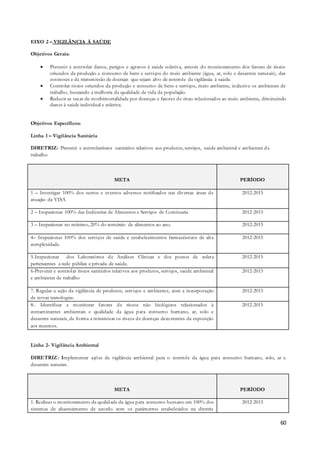 60
EIXO 2 – VIGILÂNCIA À SAÚDE
Objetivos Gerais:
 Prevenir e controlar danos, perigos e agravos à saúde coletiva, através do monitoramento dos fatores de riscos
oriundos da produção e consumo de bens e serviços do meio ambiente (água, ar, solo e desastres naturais), das
zoonoses e da transmissão de doenças que sejam alvo de controle da vigilância à saúde.
 Controlar riscos oriundos da produção e consumo de bens e serviços, meio ambiente, inclusive os ambientes de
trabalho, buscando a melhoria da qualidade de vida da população.
 Reduzir as taxas de morbimortalidade por doenças e fatores de risco relacionados ao meio ambiente, diminuindo
danos à saúde individual e coletiva.
Objetivos Específicos:
Linha 1 – Vigilância Sanitária
DIRETRIZ: Prevenir e controlarriscos sanitários relativos aos produtos, serviços, saúde ambiental e ambientes de
trabalho
META PERÍODO
1 – Investigar 100% dos surtos e eventos adversos notificados nas diversas áreas de
atuação da VISA
2012-2015
2 – Inspecionar 100% das Indústrias de Alimentos e Serviços de Comissaria 2012-2015
3 – Inspecionar no mínimo, 20% do comércio de alimentos ao ano. 2012-2015
4– Inspecionar 100% dos serviços de saúde e estabelecimentos farmacêuticos de alta
complexidade.
2012-2015
5-Inspecionar dos Laboratórios de Análises Clínicas e dos postos de coleta
pertencentes a rede pública e privada de saúde.
2012-2015
6-Prevenir e controlar riscos sanitários relativos aos produtos, serviços, saúde ambiental
e ambientes de trabalho
2012-2015
7. Regular a ação da vigilância de produtos, serviços e ambientes, com a incorporação
de novas tecnologias.
2012-2015
8-. Identificar e monitorar fatores de riscos não biológicos relacionados à
contaminantes ambientais e qualidade da água para consumo humano, ar, solo e
desastres naturais, de forma a minimizar os riscos de doenças decorrentes da exposição
aos mesmos.
2012-2015
Linha 2- Vigilância Ambiental
DIRETRIZ: Implementar ações de vigilância ambiental para o controle da água para consumo humano, solo, ar e
desastres naturais.
META PERÍODO
1. Realizar o monitoramento da qualidade da água para consumo humano em 100% dos
sistemas de abastecimento de acordo com os parâmetros estabelecidos na diretriz
2012-2015
 