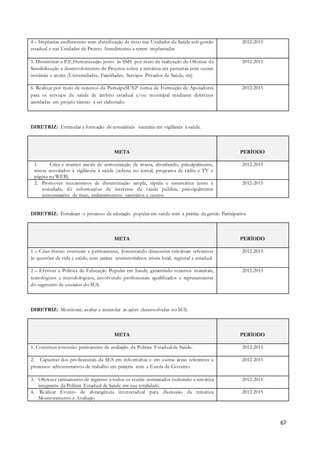 67
4 – Implantar acolhimento com classificação de risco nas Unidades de Saúde sob gestão
estadual e nas Unidades de Pronto Atendimento a serem implantadas
2012-2015
5. Disseminar a P.E.Humanização junto às SMS por meio da realização de Oficinas de
Sensibilização e desenvolvimento de Projetos sobre a temática em parcerias com outras
instância e atores (Universidades, Faculdades, Serviços Privados de Saúde, etc)
2012-2015
6. Realizar por meio de recursos da ParticipaSUS2ª turma de Formação de Apoiadores
para os serviços de saúde de âmbito estadual e/ou municipal mediante diretrizes
acordadas em projeto técnico a ser elaborado.
2012-2015
DIRETRIZ: Estimular a formação de consciência sanitária em vigilância à saúde.
META PERÍODO
1. Criar e manter canais de comunicação de massa, abordando, principalmente,
temas associados à vigilância à saúde (coluna no jornal, programa de rádio e TV e
página na WEB).
2012-2015
2. Promover mecanismos de disseminação ampla, rápida e sistemática junto à
sociedade, de informações de interesse da saúde pública, principalmente
comunicações de risco, esclarecimentos sanitários e outros.
2012-2015
DIRETRIZ: Fortalecer o processo de educação popular em saúde com a prática da gestão Participativa
META PERÍODO
1 – Criar fóruns eventuais e permanentes, fomentando discussões temáticas referentes
às questões de vida e saúde, com caráter intersetorialnos níveis local, regional e estadual
2012-2015
2 – Efetivar a Política de Educação Popular em Saúde, garantindo recursos materiais,
tecnológicos e metodológicos, envolvendo profissionais qualificados e representantes
do segmento de usuários do SUS.
2012-2015
DIRETRIZ: Monitorar, avaliar e controlar as ações desenvolvidas no SUS.
META PERÍODO
1. Constituir comissão permanente de avaliação da Política Estadual de Saúde. 2012-2015
2. Capacitar dos profissionais da SES em informática e em outras áreas referentes a
processos administrativos de trabalho em parceria com a Escola de Governo.
2012-2015
3. Oferecer treinamento de ingresso a todos os recém-contratados incluindo a temática
integrante da Política Estadual de Saúde em sua totalidade.
2012-2015
4. Realizar Evento de abrangência interestadual para discussão da temática
Monitoramento e Avaliação
2012-2015
 