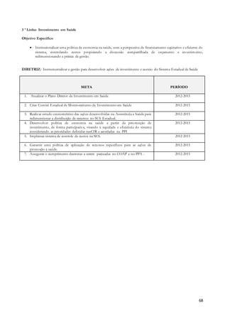 68
3 ª Linha- Investimento em Saúde
Objetivo Específico
 Institucionalizar uma política de economia na saúde, com a perspectiva de financiamento eqüitativo e eficiente do
sistema, controlando custos propiciando a discussão compartilhada de orçamento e investim ento,
redimensionando a prática de gestão.
DIRETRIZ: Instrumentalizar a gestão para desenvolver ações de investimento e custeio do Sistema Estadual de Saúde
META PERÍODO
1. Atualizar o Plano Diretor de Investimento em Saúde 2012-2015
2. Criar Comitê Estadual de Monitoramento de Investimento em Saúde 2012-2015
3. Realizar estudo econométrico das ações desenvolvidas na Assistência a Saúde para
redimensionar a distribuição de recursos no SUS Estadual.
2012-2015
4. Desenvolver política de economia na saúde a partir da priorização de
investimento, de forma participativa, visando à equidade e eficiência do sistema
considerando as prioridades definidas nasCIR e acordadas na PPI
2012-2015
5. Implantar sistema de controle de custos na SES. 2012-2015
6. Garantir uma política de aplicação de recursos específicos para as ações de
promoção à saúde.
2012-2015
7. Assegurar o cumprimento dasmetas a serem pactuadas no COAP e no PPA - 2012-2015
 