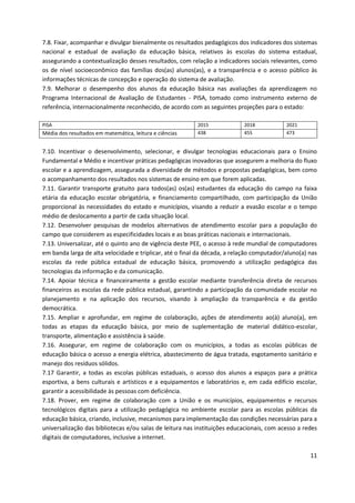 11
7.8. Fixar, acompanhar e divulgar bienalmente os resultados pedagógicos dos indicadores dos sistemas
nacional e estadual de avaliação da educação básica, relativos às escolas do sistema estadual,
assegurando a contextualização desses resultados, com relação a indicadores sociais relevantes, como
os de nível socioeconômico das famílias dos(as) alunos(as), e a transparência e o acesso público às
informações técnicas de concepção e operação do sistema de avaliação.
7.9. Melhorar o desempenho dos alunos da educação básica nas avaliações da aprendizagem no
Programa Internacional de Avaliação de Estudantes - PISA, tomado como instrumento externo de
referência, internacionalmente reconhecido, de acordo com as seguintes projeções para o estado:
PISA 2015 2018 2021
Média dos resultados em matemática, leitura e ciências 438 455 473
7.10. Incentivar o desenvolvimento, selecionar, e divulgar tecnologias educacionais para o Ensino
Fundamental e Médio e incentivar práticas pedagógicas inovadoras que assegurem a melhoria do fluxo
escolar e a aprendizagem, assegurada a diversidade de métodos e propostas pedagógicas, bem como
o acompanhamento dos resultados nos sistemas de ensino em que forem aplicadas.
7.11. Garantir transporte gratuito para todos(as) os(as) estudantes da educação do campo na faixa
etária da educação escolar obrigatória, e financiamento compartilhado, com participação da União
proporcional às necessidades do estado e municípios, visando a reduzir a evasão escolar e o tempo
médio de deslocamento a partir de cada situação local.
7.12. Desenvolver pesquisas de modelos alternativos de atendimento escolar para a população do
campo que considerem as especificidades locais e as boas práticas nacionais e internacionais.
7.13. Universalizar, até o quinto ano de vigência deste PEE, o acesso à rede mundial de computadores
em banda larga de alta velocidade e triplicar, até o final da década, a relação computador/aluno(a) nas
escolas da rede pública estadual de educação básica, promovendo a utilização pedagógica das
tecnologias da informação e da comunicação.
7.14. Apoiar técnica e financeiramente a gestão escolar mediante transferência direta de recursos
financeiros as escolas da rede pública estadual, garantindo a participação da comunidade escolar no
planejamento e na aplicação dos recursos, visando à ampliação da transparência e da gestão
democrática.
7.15. Ampliar e aprofundar, em regime de colaboração, ações de atendimento ao(à) aluno(a), em
todas as etapas da educação básica, por meio de suplementação de material didático-escolar,
transporte, alimentação e assistência à saúde.
7.16. Assegurar, em regime de colaboração com os municípios, a todas as escolas públicas de
educação básica o acesso a energia elétrica, abastecimento de água tratada, esgotamento sanitário e
manejo dos resíduos sólidos.
7.17 Garantir, a todas as escolas públicas estaduais, o acesso dos alunos a espaços para a prática
esportiva, a bens culturais e artísticos e a equipamentos e laboratórios e, em cada edifício escolar,
garantir a acessibilidade às pessoas com deficiência.
7.18. Prover, em regime de colaboração com a União e os municípios, equipamentos e recursos
tecnológicos digitais para a utilização pedagógica no ambiente escolar para as escolas públicas da
educação básica, criando, inclusive, mecanismos para implementação das condições necessárias para a
universalização das bibliotecas e/ou salas de leitura nas instituições educacionais, com acesso a redes
digitais de computadores, inclusive a internet.
 