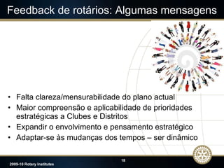 Falta clareza/mensurabilidade do plano actual Maior compreensão e aplicabilidade de prioridades estratégicas a Clubes e Distritos Expandir o envolvimento e pensamento estratégico Adaptar-se às mudanças dos tempos – ser dinâmico Feedback de rotários: Algumas mensagens 