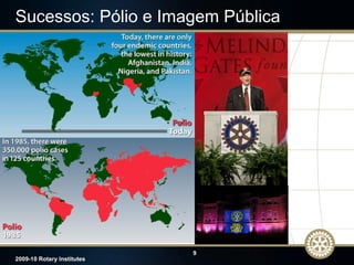 Sucessos: Pólio e Imagem Pública 