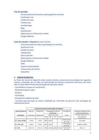 Fase de aquisição:
       - Contacto pessoal (entrevistas e participação em eventos);
       - Coeficiente viral;
       - Cartões de visita;
       - Telefonemas;
       - Landing Pages;
       - Blog;
       - Questionário;
       - Redes Sociais e Profissionais na Web;
       - Google AdWords.

Fases de retenção e conquista de novos clientes:
       - Contacto pessoal (reuniões e participação em eventos);
       - Coeficiente viral;
       - Cartões de visita;
       - Telefonemas;
       - Site na internet;
       - Redes Sociais e Profissionais na Web;
       - Google AdWords;
       - Web;
       - Imprensa especializada;
       - Testemunhos de clientes;
       - Newsletter.

8. FONTES DE RECEITAS
As fontes de receita da RegenUrb serão receitas directas, provenientes da prestação dos seguintes
serviços, e baseadas, por um lado, no Custo (focado nos factores económicos internos) e, por outro
lado, no Valor (determinado pela percepção do valor pelo cliente):
- Consultadoria no apoio ao investimento;
- Gestão do Projecto / Obra;
- Projecto;
- Fiscalização;
- Direcção dos trabalhos da obra;
- Comissão pela promoção do imóvel reabilitado por intermédio de parcerias e/ou estratégias de
marketing territorial.




                                                                                                 4
 