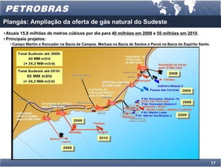 Plangás: Ampliação da oferta de gás natural do Sudeste
• Atuais 15,8 milhões de metros cúbicos por dia para 40 milhões em 2008 e 55 milhões em 2010.
• Principais projetos:
   • Campo Marlim e Roncador na Bacia de Campos, Merluza na Bacia de Santos e Peroá na Bacia do Espírito Santo.




                                                                                                                  17
 