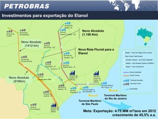 Investimentos para exportação do Etanol


                                    Novo Alcoduto
                                    (1.150 Km)

           Novo Alcoduto
             (1412 km)
                                  Nova Rota Fluvial para o
                                  Etanol                             Replan – Duto Ilha Dágua (Fluxo Atual)

                                                                     Rota Fluvial Tietê-Paraná

                                                                      Senador Canedo – Duto São Sebastião

                                                                      Replan – Duto Brasília Pipeline (OSBRA)

                                                                      Replan – Duto Guararema


                                                                           Dutos Existentes

                                                                           Dutos Futuros
   Novo Alcoduto
                                                                            Terminal Existente
     (919Km)
                                                                            Terminal Futuro


                                                                           Exportação



                                                      Terminal Marítimo
                                                      do Rio de Janeiro
                                  Terminal Marítimo
                                    de São Paulo

                                     Meta: Exportação: 4.75 MM m3/ano em 2012
                                                     crescimento de 45,5% a.a.
                                                                          20
 