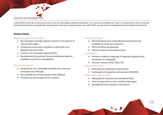 11
SÍNTESE DO DIAGNÓSTICO
A ESEnfCVPOA ciente do seu percurso, procura junto da comunidade académica desenvolver um conjunto de atividades que visem um conhecimento interno profundo
através de processos de auscultação dos intervenientes, tendo para isso desenvolvido uma análise SWOT, que permitisse um enquadramento da situação atual da Escola.
Pontos Fortes
Representação/aceitação social
 Boa reputação e prestígio regional, nacional e internacional na
área de enfermagem
 Presença da escola como conselheira no Município e nos
Agrupamentos de Escolas
 Parcerias com instituições regionais (IPSS)
 Reconhecimento do potencial de desenvolvimento regional –
entidades e parceiros e empregadoras
Organização interna
 Compromisso com a Qualidade traduzida pelas sucessivas
renovações da certificação
 Boa qualidade das Infraestruturas e meios didáticos
 Processos de comunicação interna e externa
Ensino e formação
 Reconhecimento pelas instituições de saúde parceiras da
qualidade do ensino que praticamos
 Oferta formativa pós-graduada
 Oferta formativa na formação contínua
Investigação
 Ambiente académico adequado à integração progressiva dos
estudantes na investigação
 Parcerias recentes (CEIUC, PEER, JIP)
Internacionalização
 Diversidade de experiências internacionais
 Participação em programas internacionais (COHEHRE)
Desenvolvimento humano
 Adequação do corpo docente (indicadores A3es)
 Título de Especialista na área científica enfermagem
 Qualidade do Corpo docente e não docente
 