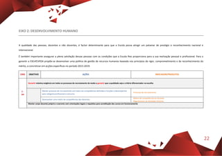 22
EIXO 2: DESENVOLVIMENTO HUMANO
A qualidade das pessoas, docentes e não docentes, é factor determinante para que a Escola possa atingir um patamar de prestígio e reconhecimento nacional e
internacional.
É também importante assegurar a plena satisfação dessas pessoas com as condições que a Escola lhes proporciona para a sua realização pessoal e profissional. Para o
garantir a ESEnfCVPOA propõe-se desenvolver uma política de gestão de recursos humanos baseada nos princípios de rigor, comprometimento e de reconhecimento do
mérito, a concretizar em acções específicas no período 2015-2019:
EIXO OBJETIVO AÇÕES INDICADOR/PRODUTOS
2 -
DH
Garantir máxima exigência em todos os processos de recrutamento de modo a garantir que a qualidade seja o critério diferenciador na escolha
Manter processo de recrutamento com base nas competências definidas e funções a desempenhar
para categoria profissional a concurso
- Processo de recrutamento
Desenvolver uma matriz de competências dos docentes
- Matriz de competências do docente
- Regulamento da Atividade Docente
Manter corpo docente próprio e coerente com orientações legais e requisitos para acreditação dos cursos em funcionamento
 