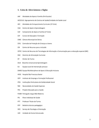3
1. Lista de Abreviaturas e Siglas
AAF Atividades de Apoio à Família (Pré-Escolar)
ACES/ULS Agrupamento de Centros de Saúde/Unidades de Saúde Local
AEC Atividades de Enriquecimento Curricular (1º Ciclo)
CAA Centro de Apoio à Aprendizagem
CAF Componente de Apoio à Família (1º Ciclo)
CEF Cursos de Educação e Formação
CMO Câmara Municipal de Oeiras
CPCJ Comissão de Proteção de Crianças e Jovens
CRI Centro de Recursos para a Inclusão
CRTIC Centro de Recursos de Tecnologias de Informação e Comunicação para a educação especial (ME)
DAC Domínio de Articulação Curricular
DT Diretor de Turma
DUA Desenho Universal da Aprendizagem
ELI Equipa Local de Intervenção precoce
EMAEI Equipa Multidisciplinar de Apoio à Educação Inclusiva
HSFX Hospital São Francisco Xavier
IEFP Instituto de Emprego e Formação Profissional
IPSS Instituições Particulares de Solidariedade Social
NSE Necessidades de Saúde Especiais
PES Projeto Educação para a Saúde
PLNM Português Língua Não Materna
PSI Plano Individual de Saúde
PTT Professor Titular de Turma
RTP Relatório técnico-pedagógico
SPO Serviço de Psicologia e Orientação
UEE Unidade de Ensino Estruturado
 