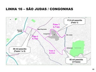LINHA 16 – SÃO JUDAS / CONGONHAS São Judas Jabaquara Congonhas 17,6 mil pass/dia (Fase 1) Fase 1 3,7 km Fase 2 6,1 km Morumbi  (CPTM) Fase 3 4,3 km Água Espraiada 58 mil pass/dia (Fases 1 e 2) 85 mil pass/dia (3 Fases) 