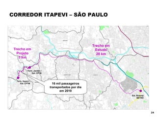 CORREDOR ITAPEVI – SÃO PAULO Term. Itapevi / Est. CPTM Term. Jandira / Est. CPTM Est. Butantã METRÔ Trecho em Projeto 5 km Trecho em Estudo 28 km 16 mil passageiros transportados por dia em 2010 