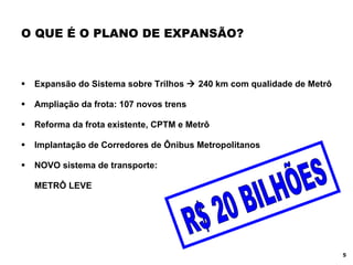 O QUE É O PLANO DE EXPANSÃO? Expansão do Sistema sobre Trilhos    240 km com qualidade de Metrô Ampliação da frota: 107 novos trens Reforma da frota existente, CPTM e Metrô Implantação de Corredores de Ônibus Metropolitanos NOVO sistema de transporte:  METRÔ LEVE R$ 20 BILHÕES 