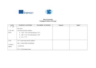 Plan of activities
Ecological Citizen of Europe
DATE STUDENTS’ ACTIVITIES TEACHERS’ ACTIVITIES Expenses Others
1. day
12. 04. 2015
(SUN)
The arrival
Arrivals at the airport Ljubljana:
• TUR – 16.50 / Slovenske Konjice: 18.15
• ESP – 21.45 / Slovenske Konjice: 23.00
• ITA – ?????
2. day
13.04.2015
(MON)
7.10 - lessons start (only for students)
8.00 – A WELCOME GATHERING
- a school tour
9.35– 12.30 attending lessons
 