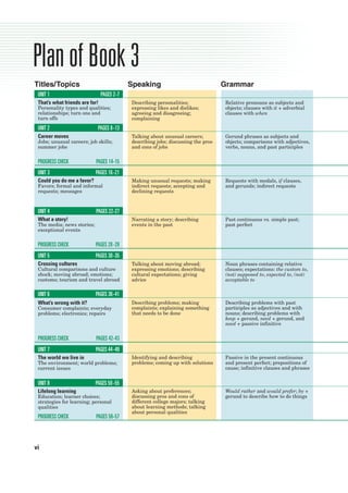 Plan of Book 3
Titles/Topics                               Speaking                               Grammar
 UNIT 1                         PAGES 2-7
 That’s what friends are for!               Describing personalities;              Relative pronouns as subjects and
 Personality types and qualities;           expressing likes and dislikes;         objects; clauses with it + adverbial
 relationships; turn ons and                agreeing and disagreeing;              clauses with when
 turn offs                                  complaining
 UNIT 2                      PAGES 8-13
 Career moves                               Talking about unusual careers;         Gerund phrases as subjects and
 Jobs; unusual careers; job skills;         describing jobs; discussing the pros   objects; comparisons with adjectives,
 summer jobs                                and cons of jobs                       verbs, nouns, and past participles

 PROGRESS CHECK             PAGES 14-15
 UNIT 3                     PAGES 16-21
 Could you do me a favor?                   Making unusual requests; making        Requests with modals, if clauses,
 Favors; formal and informal                indirect requests; accepting and       and gerunds; indirect requests
 requests; messages                         declining requests



 UNIT 4                     PAGES 22-27
 What a story!                              Narrating a story; describing          Past continuous vs. simple past;
 The media; news stories;                   events in the past                     past perfect
 exceptional events

 PROGRESS CHECK             PAGES 28-29
 UNIT 5                     PAGES 30-35
 Crossing cultures                          Talking about moving abroad;           Noun phrases containing relative
 Cultural comparisons and culture           expressing emotions; describing        clauses; expectations: the custom to,
 shock; moving abroad; emotions;            cultural expectations; giving          (not) supposed to, expected to, (not)
 customs; tourism and travel abroad         advice                                 acceptable to

 UNIT 6                     PAGES 36-41
 What’s wrong with it?                      Describing problems; making            Describing problems with past
 Consumer complaints; everyday              complaints; explaining something       participles as adjectives and with
 problems; electronics; repairs             that needs to be done                  nouns; describing problems with
                                                                                   keep + gerund, need + gerund, and
                                                                                   need + passive infinitive

 PROGRESS CHECK             PAGES 42-43
 UNIT 7                     PAGES 44-49
 The world we live in                       Identifying and describing             Passive in the present continuous
 The environment; world problems;           problems; coming up with solutions     and present perfect; prepositions of
 current issues                                                                    cause; infinitive clauses and phrases


 UNIT 8                     PAGES 50-55
 Lifelong learning                          Asking about preferences;              Would rather and would prefer; by +
 Education; learner choices;                discussing pros and cons of            gerund to describe how to do things
 strategies for learning; personal          different college majors; talking
 qualities                                  about learning methods; talking
                                            about personal qualities
 PROGRESS CHECK             PAGES 56-57




vi
 