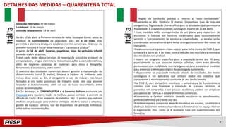 Início das restrições: 05 de março
Lockdown: 10 de março
Início do relaxamento: 14 de abril
No dia 10 de abril, o Primeiro-ministro da Itália, Giuseppe Conte, adiou as
medidas de confinamento da população para até 3 de maio, mas
permitirá a abertura de alguns estabelecimentos comerciais. O desejo do
primeiro-ministro é iniciar uma reabertura "cautelosa e gradual";
A partir de 14 de abril, livrarias, papelarias, lojas de vestuário infantil
poderão reabrir as portas,
Fazem parte deste elenco serviços de revenda de acessórios e reparo de
computadores, artigos eletrônicos, telecomunicações e eletrodomésticos,
além de negócios varejistas de materiais para ótica e fotografia,
ferramentas e lavanderias, entre outros.
O exercício das atividades comerciais deverá garantir a manutenção do
distanciamento social (1 metro), limpeza e higiene do ambiente pelo
menos duas vezes ao dia, é obrigatório o uso de máscara nos locais
fechados e em todos processos de trabalho onde não seja possível
respeitar o distanciamento, além do uso de luvas descartáveis, entre
outras recomendações.
Em 14 de março, a CONFINDUSTRIA e o Governo italiano assinaram um
Protocolo para regulamentação de medidas para o combate e controle da
difusão do Covid-19 no ambiente de trabalho. São 13 pontos que indicam
medidas de precaução para evitar o contágio, desde o acesso à empresa,
gestão de espaços comuns, uso de dispositivos de proteção individual,
entre outras recomendações.
•A Região da Lombardia planeja o retorno a “nova normalidade”
respeitando os 4Ds: Distância (1 metro), Dispositivos (uso de máscara
obrigatório), Digitalização (home office para as atividades que permitam a
modalidade) e Diagnóstico (testes sorológicos a partir de 21 de abril).
• Essas medidas serão acompanhadas de um plano para reabertura de
escritórios e fábricas em horários escalonados para sucessivamente
permitir o funcionamento de escolas e universidades, as escalas serão
coordenadas semanalmente para evitar o congestionamento dos meios de
transporte.
•Escalonamento é a palavra chave para o que a Itália chama de FASE 2, que
começará a partir de 4 de maio, com a redução das restrições a retomada
das atividades será gradual.
• Haverá um programa especifico para a população acima dos 70 anos,
especialmente os que possuam doenças crônicas, como estes deverão
permanecer com mobilidade restrita o governo deve estabelecer medidas
para amenizar o efeito psicológico do prolongado isolamento.
• Mapeamento da população realizado através de resultados dos testes
sorológicos e um aplicativo que utilizará dados dos cidadãos que
consentirem o monitoramento constante de seu deslocamento.
•Na FASE 2, será obrigatório monitorar a temperatura de funcionários e
clientes, com essa finalidade a instalação de scanners térmicos, já
presentes em aeroportos e em poucos escritórios, poderá ser ampliada
aos acessos de fábricas e estabelecimentos comerciais.
•Cabelereiros e Centros estéticos deverão escalonar os atendimentos,
preferencialmente um cliente por vez.
•Estabelecimentos comerciais deverão escalonar os acessos, garantindo a
distância de 1 metro entre consumidores e funcionários no espaço interno
e organizando filas, como já é realizado hoje em supermercados em
farmácias.
DETALHES DAS MEDIDAS – QUARENTENA TOTAL
Itália
Itália
7
 