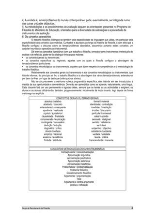 4) A unidade 4, temas/problemas do mundo contemporâneo, pode, eventualmente, ser integrada numa
das outras unidades didácticas.
5) As metodologias e os procedimentos de avaliação seguem as orientações presentes no Programa de
Filosofia do Ministério de Educação, orientadas para a diversidade de estratégias e a pluralidade de
instrumentos de avaliação.
6) Os conceitos operatórios
           O trabalho filosófico distingue-se também pela especificidade da linguagem que utiliza, em particular pela
especificidade dos conceitos que mobiliza. Cunhados e apurados ao longo da história da filosofia, é com eles que a
filosofia configura o discurso sobre os temas/problemas abordados, assumindo portanto esses conceitos um
carácter heurístico e operatório ou instrumental.
           De entre os conceitos operatórios com que trabalha a filosofia, tomados como instrumentos intelectuais de
análise e de reflexão, poder-se-ão distinguir três grupos maiores:
     os conceitos gerais ou transversais.
     os conceitos específicos ou regionais, aqueles com os quais a filosofia configura a abordagem de
temas/problemas particulares.
     os conceitos metodológicos ou instrumentais, aqueles que dizem respeito às competências e à metodologia do
trabalho filosófico.
           Relativamente aos conceitos gerais ou transversais e aos conceitos metodológicos ou instrumentais, que
hão-de informar, do princípio ao fim, o trabalho filosófico e a abordagem dos vários temas/problemas, entendeu-se
por bem dar-lhes um lugar de destaque (vide quadros abaixo).
           Não se circunscrevem a nenhuma rubrica programática específica; eles hão-de sim ser introduzidos à
medida da sua oportunidade e conveniência. Deverão ser aprendidos como se aprende, naturalmente, uma língua.
Cada docente fará um uso permanente e rigoroso deles, sempre que os temas ou as actividades o exigirem; os
alunos e as alunas utilizá-los-ão, também, progressivamente: inicialmente de modo incerto, logo depois de forma
mais segura e explícita.
                                           CONCEITOS GERAIS OU TRANSVERSAIS
                           absoluto / relativo                            formal / material
                          abstracto / concreto                       identidade / contradição
                      antecedente / consequente                        imediatez / mediação
                         aparência / realidade                          intuitivo / discursivo
                         a priori / a posteriori                        particular / universal
                       causalidade / finalidade                            saber / opinião
                      compreensão / explicação                          sensível / inteligível
                       contingente / necessário                         sentido / referência
                           dedução / indução                                  ser / devir
                           dogmático / crítico                         subjectivo / objectivo
                             dúvida / certeza                          substância / acidente
                           empírico / racional                           verdade / validade
                         essência / existência                             teoria / prática
                           finitude / infinitude                    transcendente / imanente


                                     CONCEITOS METODOLÓGICOS OU INSTRUMENTAIS
                                             Conceptualizar / conceptualização
                                                   Aproximação linguística
                                                   Aproximação predicativa
                                                    Aproximação extensiva
                                                   Aproximação metafórica
                                              Problematizar / problematização
                                                      Problema filosófico
                                                  Questionamento filosófico
                                                Argumentar / argumentação
                                                             Tese
                                                Argumento e contra-argumento
                                                      Defesa e refutação




Grupo de Recrutamento de Filosofia                                                                                 4
 