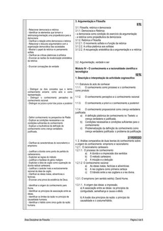 3. Argumentação e Filosofia
                                                                                                                         5 TL
                                                            3.1. Filosofia, retórica e democracia
   - Relacionar democracia e retórica                       3.1.1. Democracia e Retórica:
   - Identificar os elementos que tornam a
                                                            - a democracia como condição do exercício da argumentação
   retórica/argumentação uma propedêutica para a
   democracia                                               - a retórica como propedêutica da democracia
   - Clarificar a relação entre democracia e retórica       3.1.2. Retórica e Filosofia
   - Relacionar o discurso argumentativo com a              3.1.2.1. O movimento sofista e a função da retórica
   organização democrática das sociedades                   3.1.2.2. A crítica platónica aos sofistas
   - Mostrar o papel da retórica no pensamento              3.1.2.2. A recuperação aristotélica da a argumentação e a retórica
   sofista.
   - Clarificar as críticas platónicas à sofística
   - Enunciar as razões da revalorização aristotélica
   da retórica
                                                            3.2. Argumentação, verdade e ser
   - Enunciar concepções de verdade
                                                            Módulo IV – O conhecimento e a racionalidade científica e
                                                            tecnológica
                                                                                                                    12 TL
                                                            1. Descrição e interpretação da actividade cognoscitiva

                                                            1.1. Estrutura do acto de conhecer
                                                            1.1.1. O conhecimento como processo e o conhecimento
   - Distinguir os dois conceitos que o termo
   conhecimento encerra: como acto e como
                                                            como produto
   representação.
   - Distinguir o conhecimento perceptivo do                1.1.2.    O conhecimento perceptivo e o conhecimento racional
   conhecimento racional.
   - Distinguir os juízos a priori dos juízos a posterior   1.1.3.    O conhecimento a priori e o conhecimento a posteriori

                                                            1.1.4. O conhecimento proposicional como crença verdadeira
                                                            justificada:
                                                                   a) A definição platónica de conhecimento no Teeteto: a
   - Definir conhecimento na perspectiva de Platão
                                                                       crença verdadeira e justificada.
   - Explicar as condições necessárias e as
   condições suficientes do conhecimento                           b) Condições necessárias e condições suficientes para o
   - Explicar a insuficiência da definição de                          conhecimento
   conhecimento como crença verdadeira                             c) Problematização da definição de conhecimento como
   justificada.                                                        crença verdadeira justificada: o problema da justificação

                                                                                                                 2.º PERÍODO
                                                            1. 2. Análise comparativa de duas teorias do conhecimento sobre
   - Clarificar as características do racionalismo e        a origem do conhecimento: empirismo e racionalismo
   empirismo
                                                            1.2.1. O racionalismo cartesiano
   - Justificar a dúvida como ponto de partida do           1.2.1.1. O processo de conhecimento
   cartesianismo.                                                     a) A dúvida e a imprecisão dos sentidos
   - Explicitar as regras do método                                   b) O método cartesiano
   - Justificar a hipótese do génio maligno                           c) A intuição e a dedução
   - Explicitar a ideia de cogito como superação da         1.2.1.2 O conhecimento racional
   dúvida radical cartesiana.                                         a) As ideias inatas, factícias e adventícias
   - Justificar o carácter inato e exclusivamente                     b) A res cogitans como primeira certeza
   racional da ideia de cogito.                                       c) O trânsito entre a res cogitans e a res divina.
   - Clarificar as ideias inatas, adventícias e
   factícias.
   - Enunciar uma prova da existência de Deus.              1.3.1. O empirismo (em sentido estrito): David Hume.

   - Identificar a origem do conhecimento para              1.3.1.1. A origem das ideias: a impressão.
   Hume.                                                         a) A associação entre as ideias: os princípios da
   - Identificar os princípios de associação entre as            contiguidade, semelhança e causa e efeito
   ideias.
   - Identificar os limites da razão no princípio de             b) A ilusão dos princípios da razão: o princípio da
   causalidade humiana.                                          causalidade e o costume/hábito.
   - Identificar o hábito como único guião da razão
   humana.




Área Disciplinar de Filosofia                                                                                          Página 3 de 6
 