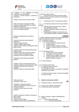 Área Disciplinar de Filosofia Página 3 de 5
- Distinguir os dois significados do termo
conhecimento: acto e representação.
- Esclarecer a natureza relacional e construtiva do
conhecimento.
- Distinguir os juízos a priori dos juízos a posterior
- Definir conhecimento na perspectiva de Platão
- Explicar as condições necessárias e as condições
suficientes do conhecimento
- Explicar a insuficiência da definição de conhecimento
como crença verdadeira justificada.
- Clarificar as características do racionalismo e
empirismo
- Justificar a dúvida como ponto de partida do
cartesianismo.
- Explicitar as regras do método
- Justificar a hipótese do génio maligno
- Explicitar a ideia de cogito como superação da dúvida
radical cartesiana.
- Justificar o carácter inato e exclusivamente racional
da ideia de cogito.
- Clarificar as ideias inatas, adventícias e factícias.
- Enunciar uma prova da existência de Deus.
- esclarecer como Deus é garantia da verdade.
- Problamtiza o percurso lógico do pensamento
cartesiano
- Identificar a origem do conhecimento para Hume.
- Identificar os princípios de associação entre as ideias.
- Identificar os limites da razão no princípio de
causalidade
- Identificar o hábito como único guião da razão.
- Definir senso comum
- Caracterizar o senso comum
- Caracterizar o conhecimento científico
- Justificar as características do senso comum e do
conhecimento científico
- Justificar os factos da ciência como factos
construídos
- Justificar a importância do método na construção da
ciência moderna
- Definir indução
- Descrever o método indutivo
- Esclarecer sobre os limites do conhecimento por
1.1. Estrutura do acto de conhecer
1.1.1. O conhecimento como relação entre sujeito e objeto:
- a natureza relacional, processual e construtiva do conhecimento -
a perceção como exemplo.
1.1.2. O conhecimento a priori e o conhecimento a posteriori
1.1.3. O conhecimento proposicional como crença verdadeira
justificada:
a) A definição platónica de conhecimento no Teeteto: a
crença verdadeira e justificada.
b) Condições necessárias e condições suficientes para o
conhecimento
c) Problematização da definição de conhecimento como
crença verdadeira justificada: o problema da justificação
2.º PERÍODO
1. 2. Análise comparativa de duas teorias do conhecimento sobre a
origem do conhecimento: empirismo e racionalismo
1.2.1. O racionalismo cartesiano
1.2.1.1. O processo de conhecimento
a) A dúvida metódica e as razões para duvidar
b) O método cartesiano
c) Operações da razão: a intuição e a dedução
d) A clareza e a distinção das ideias como critério de
verdade.
1.2.1.2 O conhecimento racional
a) As ideias inatas, factícias e adventícias
b) A res cogitans como primeira certeza
c) O trânsito entre a res cogitans e a res divina.
d) O papel da existência de Deus - Deus como
garantia do método e da verdade.
1.2.1.3. Críticas a Descartes
1.3.1. O empirismo de David Hume.
1.3.1.1. A origem das ideias: a impressão.
a) As impressões e as ideias
b) A associação entre as ideias: os princípios da contiguidade,
semelhança e causa e efeito
c) A ilusão dos princípios da razão: o princípio da causalidade
e o costume ou hábito.
2. Estatuto do conhecimento científico
8 TL
2.1. Conhecimento vulgar e o conhecimento científico
2.1.1. O senso comum: definição e características
2.1.2. Conhecimento científico: caracterização
2.2. Ciência e construção - validade e verificabilidade das
hipóteses
2.2.1. O método indutivo-experimental
a) O processo de generalização
 