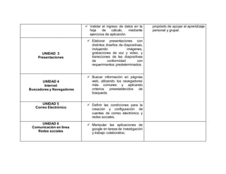  Validar el ingreso de datos en la
hoja de cálculo, mediante
ejercicios de aplicación.
propósito de apoyar el aprendizaje
personal y grupal.
UNIDAD 3
Presentaciones
 Elaborar presentaciones con
distintos diseños de diapositivas,
incluyendo imágenes,
grabaciones de voz y video, y
transiciones de las diapositivas
de conformidad con
requerimientos predeterminados.
UNIDAD 4
Internet
Buscadores y Navegadores
 Buscar información en páginas
web, utilizando los navegadores
más comunes y aplicando
criterios preestablecidos de
búsqueda.
UNIDAD 5
Correo Electrónico
 Definir las condiciones para la
creación y configuración de
cuentas de correo electrónico y
redes sociales.
UNIDAD 6
Comunicación en línea
Redes sociales
 Manipular las aplicaciones de
google en tareasde investigación
y trabajo colaborativo.
 