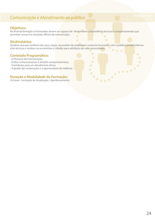 Comunicação e Atendimento ao público
Objetivos:
No final da formação os formandos devem ser capazes de: Desenvolver competências técnicas e comportamentais que
permitam actuar em situações difíceis de comunicação.
Destinatários:
Quadros, que por inerência dos seus cargos, necessitem de estabelecer contactos funcionais com o público, prestar informa-
ções técnicas e resolver ou encaminhar o cidadão para satisfação das suas necessidades.
Conteúdo Programático:
- O Processo de Comunicação;
- Estilos comunicacionais e atitudes comportamentais;
- Contributos para um atendimento eficaz;
- A gestão das reclamações e a oportunidade de melhoria.
Duração e Modalidade da Formação:
24 horas - Formação de Atualização / Aperfeiçoamento.
24
 