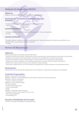 Redução do desperdício (MUDA)
Objetivos
Elaborar e executar um plano de combate às 7 fontes de desperdício.
Destinatários / Conteúdo programático/ Duração
OPERÁRIOS:
- Compreender, identificar e informar potenciais fontes de desperdício.
- 7 horas.
QUADROS INTERMÉDIOS:
- Conseguir elaborar um plano de redução ou eliminação das 7 fontes de desperdício.
- 25 horas.
QUADROS SUPERIORES:
- Conseguir elaborar um plano de redução ou eliminação das 7 fontes de desperdício devidamente quantificado, rever
periodicamente a sua execução e avaliar os resultados.
- 35 horas.
Rotinas de Manutenção
Objetivos:
No final da formação, os formandos deverão estar aptos a:
- Preparar as ferramentas, materiais, componentes, peças, necessárias para o desenvolvimento das rotinas de manutenção;
acompanhar o desempenho dos equipamentos, de acordo com o estabelecido no plano de manutenção;
- Executar intervenções e reparar os equipamentos, a fim de melhorar as suas características operacionais;
- Cooperar com a área da produção, com o objetivo de optimizar os recursos e diminuir tempos improdutivos;
- Detetar erros e desvios técnicos que ocorram, analisá-los e propor soluções;
- Desenvolver relações técnicas com os fornecedores de equipamentos e aplicar práticas de manutenção preventiva.
Destinatários:
Responsáveis pela manutenção dos equipamentos e das instalações e responsáveis de produção e da Qualidade.
Conteúdo Programático:
Módulo I - Conceito de manutenção;
Módulo II - Objetivos e responsabilidades da manutenção, enquanto serviço da organização;
Módulo III - Tipos de manutenção:
- Curativa, corretiva e preventiva.
Módulo IV - Custos de Manutenção:
- Na fase de projeto;
- Na vida útil do equipamento;
- Custo de substituição;
- OTQM.
Módulo V - Organização da manutenção:
- Atividade a executar: o quê, quando, quem e como;
- Fatores de que depende;
- A metodologia 5S'S.
Duração e Modalidade da Formação:
18 Horas - Formação de Atualização I Aperfeiçoamento.
28
PF001/C
 
