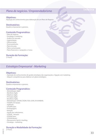Plano de negócios / Empreendedorismo
Objetivos:
Aquisição de conhecimentos para elaboração de um Plano de Negócio.
Destinatários:
Quadros empresariais e gestores.
Conteúdo Programático:
- Ideia de negócio;
- Estratégia e marketing;
- Análise de mercado;
- Segmentação;
- Diferenciação;
- Posicionamento;
- Plano de ação;
- Plano comunicação;
- Plano financeiro c/ projeções a 3 anos.
Duração da Formação:
21 horas.
Estratégia Empresarial - Marketing
Objetivos:
- Aquisição de conhecimentos de gestão estratégica das organizações, e ligação com marketing.
- Adquirir competências para elaborar um plano estratégico.
Destinatários:
Quadros empresariais e gestores.
Conteúdo Programático:
- Metodologias Agile;
- Manifesto Agile;
- Objetivos Agile;
- Princípios Agile;
- Benefícios Agile;
- Metodologias SCRUM, DSDM, FDD, LEAN, XP, KANBAN;
- Trabalho de equipa;
- Agilidade;
- Simplificação;
- Prototipagem;
- Iteração;
- Aquilo que valorizamos;
- SCRUM – iteração;
- SCRUM Team;
- SCRUM Master;
- Planeamento Sprint e backlog;
- Estratégia – marketing.
Duração e Modalidade da Formação:
21 horas.
33
PF001/C
 