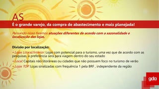 AS
É o grande varejo, da compra de abastecimento e mais planejada!
Pensando nisso faremos atuações diferentes de acordo com a sazonalidade e
localização das lojas.
Divisão por localização:
• Lojas Litoral/Interior: Lojas com potencial para o turismo, uma vez que de acordo com as
pesquisas, a preferência será para viagem dentro do seu estado
• Local: Capitais não litorâneas ou cidades que não possuem foco no turismo de verão
• Lojas TOP: Lojas sinalizadas com frequência 1 pela BRF , independente da região
 