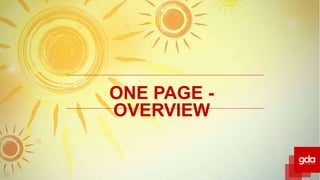 ONE PAGE -
OVERVIEW
 