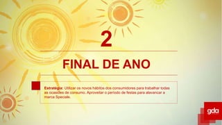 FINAL DE ANO
Estratégia: Utilizar os novos hábitos dos consumidores para trabalhar todas
as ocasiões de consumo. Aproveitar o período de festas para alavancar a
marca Speciale.
2
 