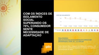 COM OS ÍNDICES DE
ISOLAMENTO
SOCIAL
SUPERANDO OS
70%, CONSUMIDOR
SENTE
NECESSIDADE DE
ADAPTAÇÃO
https://rdstation-
static.s3.amazonaws.com/cms%2Ffiles%2F7540%2F1598
387453Pesquisa_COVID_19_-_22_EDIO.pdf
Fonte: Opinion Box – Impacto nos hábitos de compra e con
sumo: Como a pandemia impactou os turistas, os viajantes
e as empresas do setor
 