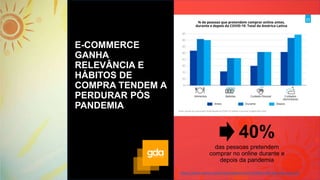 E-COMMERCE
GANHA
RELEVÂNCIA E
HÁBITOS DE
COMPRA TENDEM A
PERDURAR PÓS
PANDEMIA
40%
das pessoas pretendem
comprar no online durante e
depois da pandemia
https://www.nielsen.com/br/pt/insights/article/2020/a-vida-alem-da-covid-19/
 