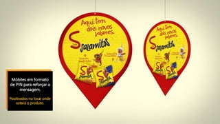 Móbiles em formato
de PIN para reforçar a
mensagem.
Positivados no local onde
estará o produto.
 