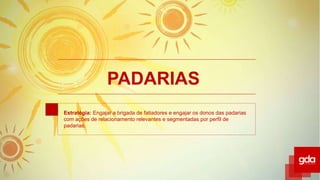 PADARIAS
Estratégia: Engajar a brigada de fatiadores e engajar os donos das padarias
com ações de relacionamento relevantes e segmentadas por perfil de
padarias.
 