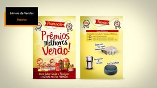 Lâmina de Vendas
Padarias
 