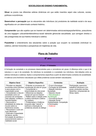 SOCIOLOGIA NO ENSINO FUNDAMENTAL
Situar os jovens nas diferentes esferas dinâmicas em que estão inseridos sejam elas culturais, sociais,
políticas e econômicas.
Desenvolver a percepção que os educandos são indivíduos (re) produtores da realidade social e de seus
significados em um determinado contexto histórico.
Compreender que são sujeitos que se inserem em determinadas estruturas/espaços/territórios, possuidores
de uma bagagem cultural/identitária/étnico-racial/ etária/de gênero/de sexualidade, que carregam direitos e
são protagonistas de sua história individual e coletiva.
Possibilitar o entendimento dos estudantes sobre a posição que ocupam na sociedade (individual no
coletivo), abrindo horizontes e perspectivas em trajetórias de vida.

Plano de Trabalho
6º ano
6º ano – 1º trimestre
A formação da sociedade e os processos desenvolvidos para a convivência em grupo. A diferença entre o que é da
natureza e o que é da sociedade. Os indivíduos na sociedade e a sociedade nos indivíduos, inter-relações entre as
esferas individuais e coletivas. Ações e comportamentos específicos a partir de determinados contextos de sociabilidade.
A violência como fenômeno naturalizado que reflete problemas sociais também naturalizados.
Objetivo Geral

Objetivo Específico

Conteúdos

- Perceber as relações
envolvidas entre indivíduo
e seus grupos com a
organização social;
- Compreender a vida em
sociedade como um
processo de constantes
inter-relações, conflitos e
transformações;
- Demonstrar a
pluralidade de visões de
mundo sobre os
fenômenos sociais;
- Reconhecer o outro em
suas diferenças
- Estimular a capacidade
de leitura, escrita,
formulação de opiniões e
posicionamento sobre a
realidade social;

- Entender os processos de
constituição da vida em grupo
- Compreender a
dinamicidade da vida social
- Diferenciar as relações
sociais em que se inserem
- Refletir sobre a relação entre
a esfera individual e coletiva
do cotidiano
- Problematizar a Violência
enquanto algo “natural” e
estímulo a resolução de
problemas através do diálogo

- O que é Sociologia
- Formação da Sociedade
- Relação IndivíduoSociedade
- Natural e Social
- Naturalização e
Socialização
- Convivência Social
- Interação Social
(Solidariedade, Competição
e Dominação)
- Violência

Avaliação
Participação; exercícios;
trabalhos individuais e em
grupo; produções escritas;
desenhos; compreensão de
filmes; teatro.

 