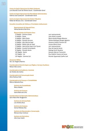 Estado de Santa Catarina
MINISTÉRIO PÚBLICO
28
Centro de Apoio Operacional do Meio Ambiente
Luís Eduardo Couto de Oliveira Souto - Coordenador-Geral
Centro de Apoio Operacional da Moralidade Administrativa
Fabrício José Cavalcanti - Coordenador-Geral
Centro de Apoio Operacional da Ordem Tributária
Rafael de Moraes Lima - Coordenador-Geral
Conselho Consultivo de Políticas e Prioridades Institucionais
	 Representante do Segundo Grau:
	 Sidney Bandarra Barreiros
	 Representantes do Primeiro Grau:
	 1ª Região - Extremo Oeste				 sem representante
	 2ª Região - Oeste					 Júlio André Locatelli
	 3ª Região - Meio Oeste				 Maria Amélia Borges Moreira
	 4ª Região - Planalto Serrano			 Tatiana Rodrigues Borges Agostini
	 5ª Região - Alto Vale do Itajaí			 Giovanni Andrei Franzoni Gil
	 6ª Região - Médio Vale do Itajaí			 Jussara Maria Viana
	 7ª Região - Vale do Rio Itajaí e do Tijucas		 sem representante
	 8ª Região - Grande Florianópolis			 Davi do Espírito Santo	
	 9ª Região - Planalto Norte				 Rodrigo Kurth Quadros
	 10ª Região - Norte				 Geovani Werner Tramontin
	 11ª Região - Sul					 Ruy Vladimir Soares de Sousa
	 12ª Região - Extremo Sul				 Ricardo Figueiredo Coelho Leal
Assessoria Militar
Ten. Cel. Rogério Martins
Coordenadoria-Geral de Apoio aos Órgãos e Serviços Auxiliares
Nelson Alex Lorenz
Coordenadoria de Auditoria e Controle
Jair Alcides dos Santos
Coordenadoria de Comunicação Social
Aline Pedroso Felkl
Coordenadoria de Finanças e Contabilidade
Márcio Abelardo Rosa
	 Gerência de Contabilidade
	 Nelcy Volpato
	 Gerência de Finanças
	 Ivania Maria de Lima
Coordenadoria de Operações Administrativas
Doris Mara Eller Brüggmann
	 Gerência de Almoxarifado
	 Luís Antônio Buss
	 Gerência de Compras
	 Samuel Wesley Elias
	 Gerência de Manutenção e Conservação
	 Rômulo César Carlesso
	 Gerência de Patrimônio
	 Júlio Cesar Sodré
 