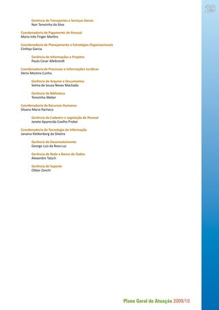 Plano Geral de Atuação 2009/10
29
	 Gerência de Transportes e Serviços Gerais
	 Nair Terezinha da Silva
Coordenadoria de Pagamento de Pessoal
Maria Inês Finger Martins
Coordenadoria de Planejamento e Estratégias Organizacionais
Cinthya Garcia
	 Gerência de Informações e Projetos
	 Paulo Cesar Allebrandt
Coordenadoria de Processos e Informações Jurídicas
Denis Moreira Cunha
	 Gerência de Arquivo e Documentos
	 Selma de Souza Neves Machado
	 Gerência de Biblioteca
	 Terezinha Weber
Coordenadoria de Recursos Humanos
Silvana Maria Pacheco
	 Gerência de Cadastro e Legislação de Pessoal
	 Janete Aparecida Coelho Probst
Coordenadoria de Tecnologia da Informação
Janaina Klettenberg da Silveira
	 Gerência de Desenvolvimento
	 George Luiz da Rosa Luz
	 Gerência de Rede e Banco de Dados
	 Alexandre Tatsch
	 Gerência de Suporte
	 Oldair Zanchi
 